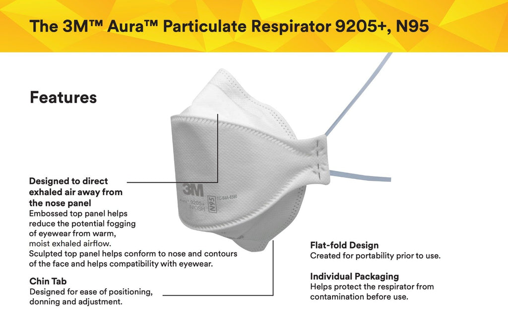 N95 3M Aura Particulate Respirator 9205+